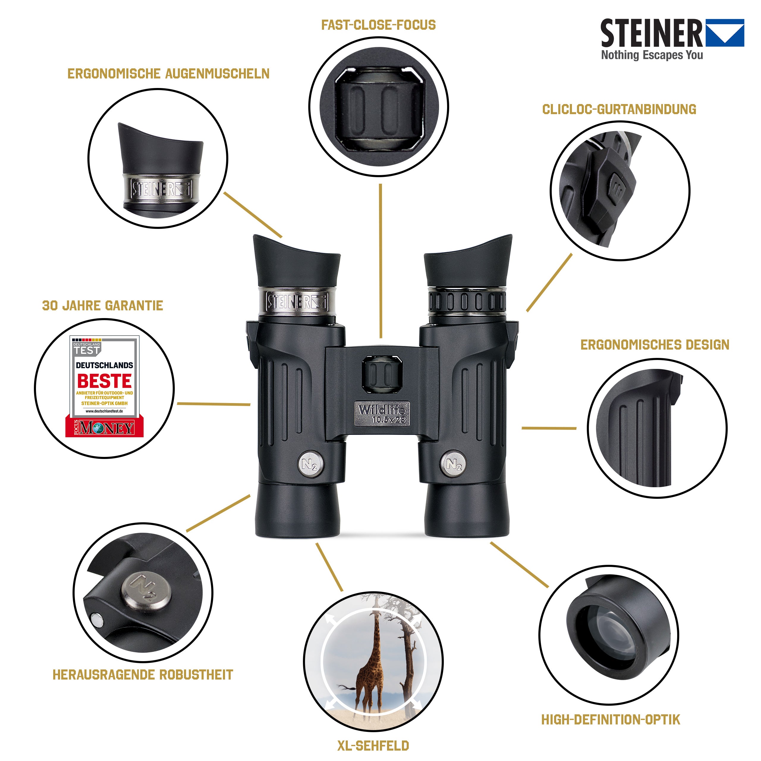 Steiner Wildlife 10,5X28 kikkerter 