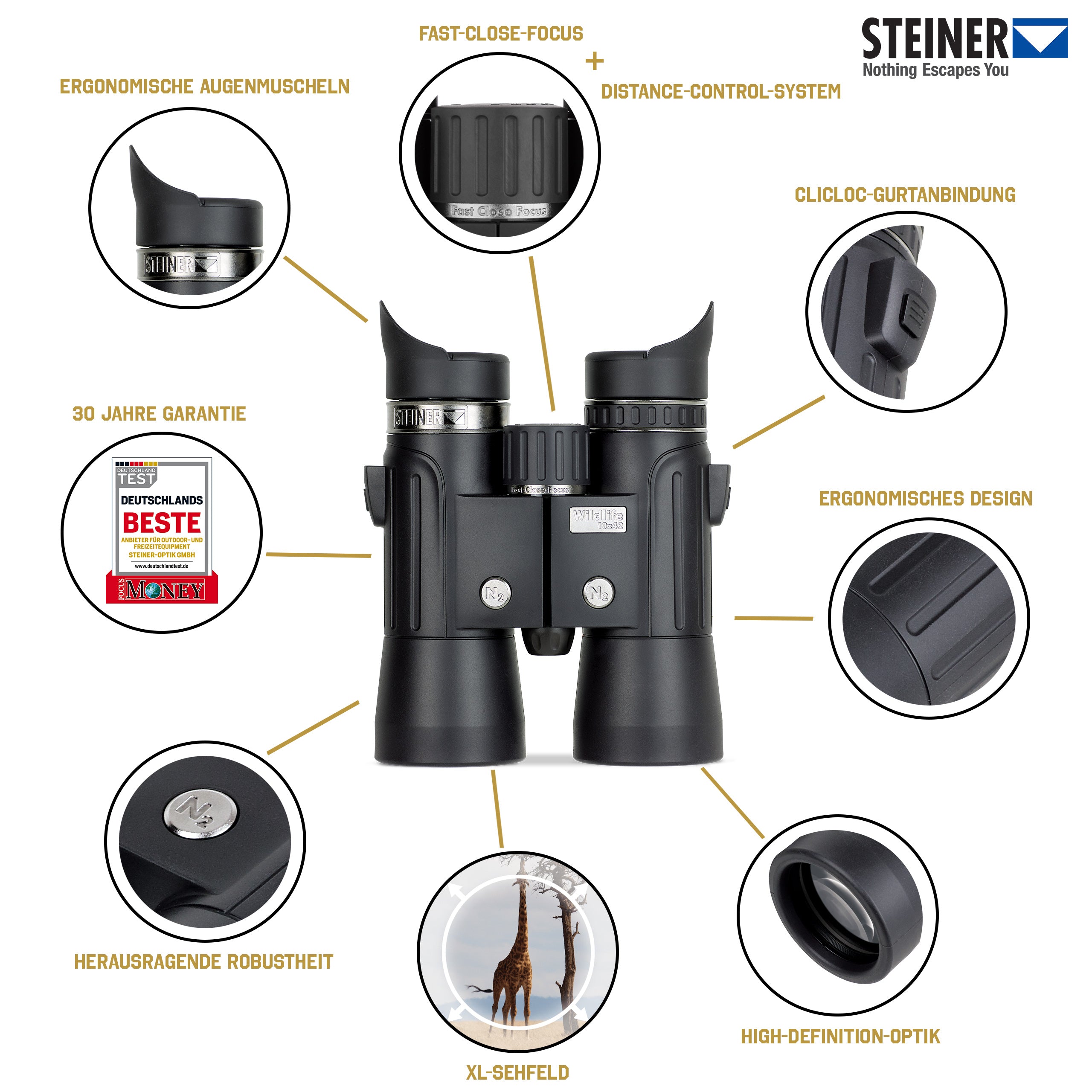 Steiner Wildlife 10X42 Binoculars 