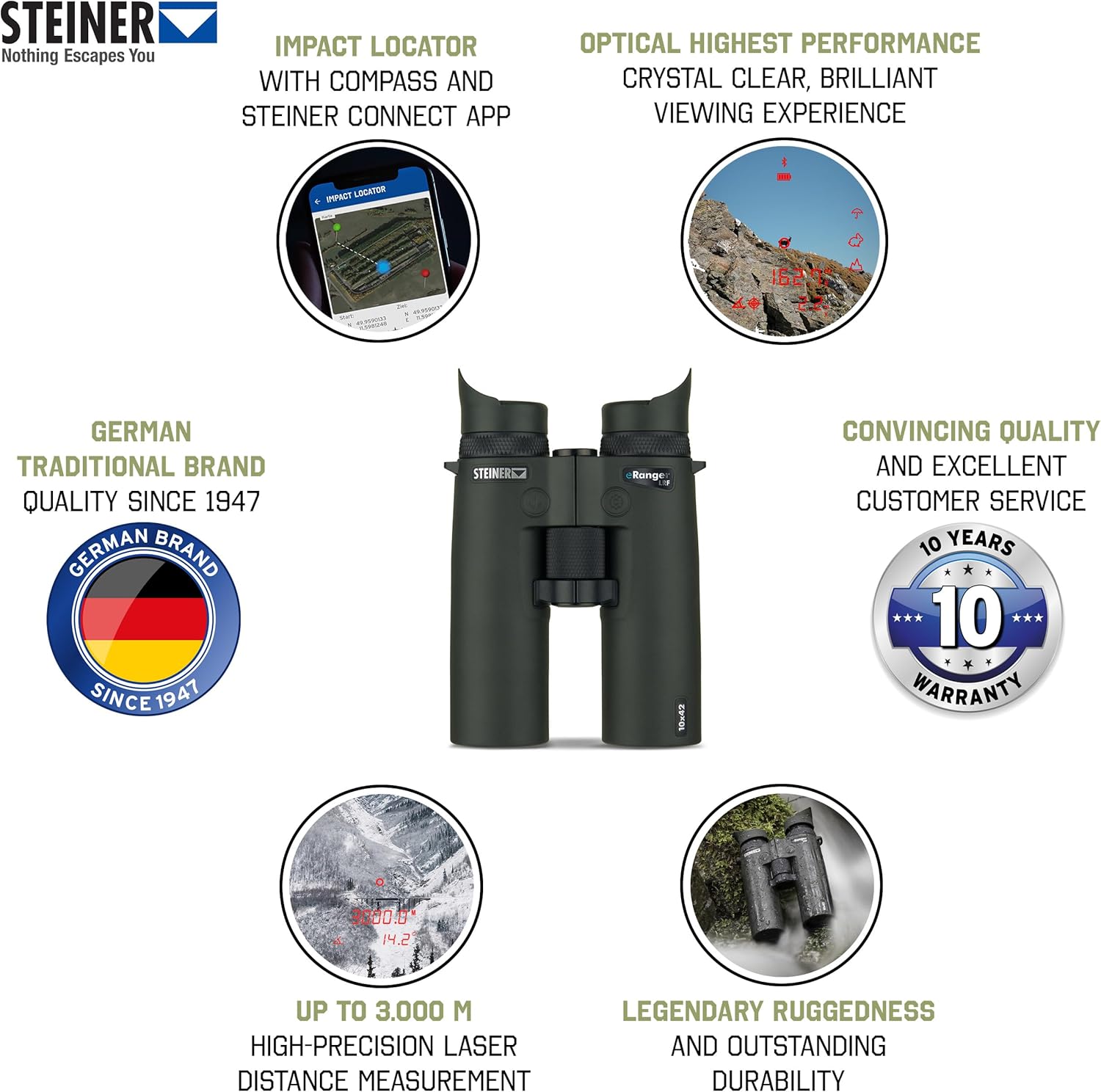 Steiner eRanger LRF 10x42 binoculars with integrated rangefinder 