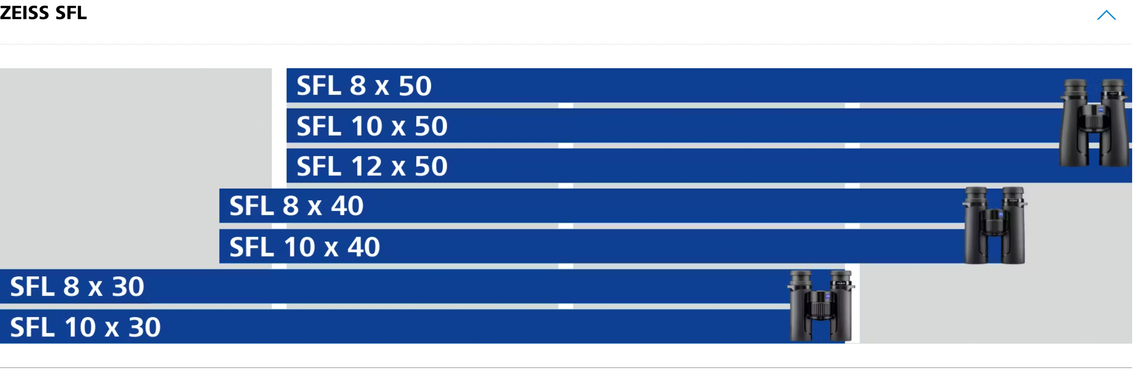 Binoculars ZEISS SFL 10X50 