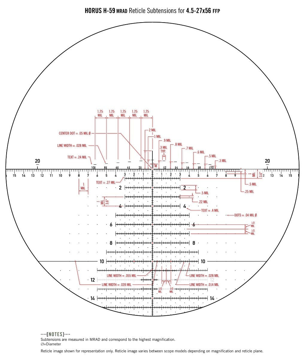 Luneta Vortex Optics Razor 4.5-27x56 Gen II 