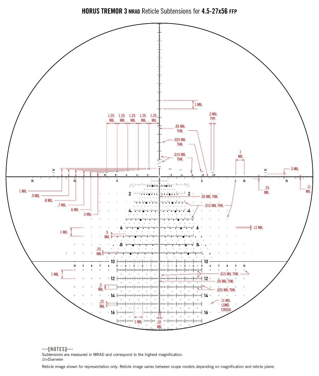 Luneta Vortex Optics Razor 4.5-27x56 Gen II 