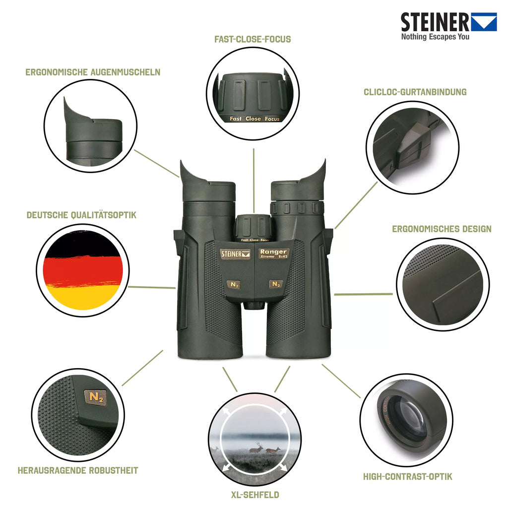 Steiner Ranger Xtreme 8x42 Binoculars 